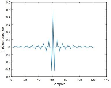 Digital Signal Processing30.jpg